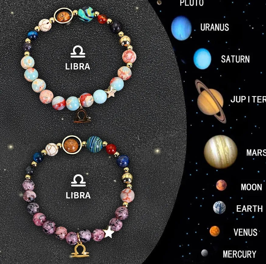 Twelve zodiac sign natural stone bead bracelets with astrology charms