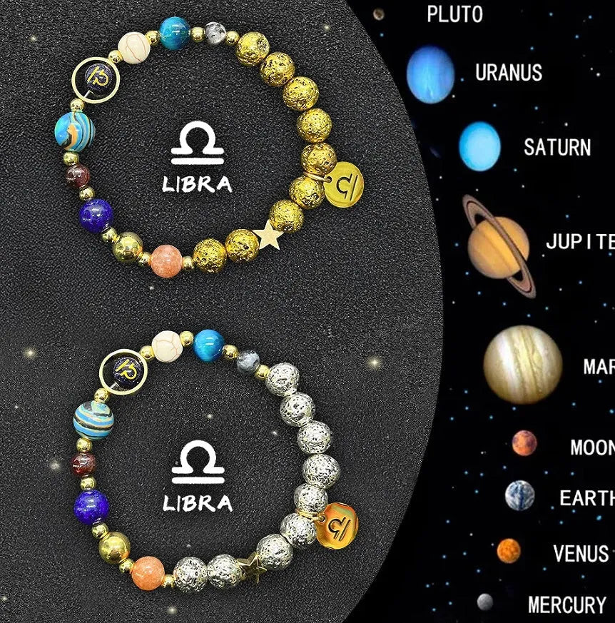 Two natural stone zodiac charm bracelets with elastic threads showing different zodiac symbols