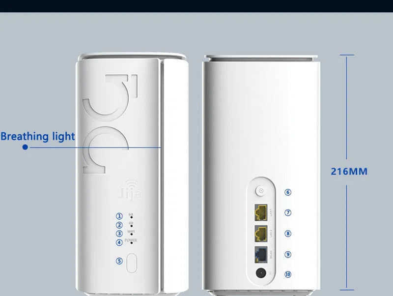 Compact 4G CPE wireless router with dual chip version options for wired to wireless conversion