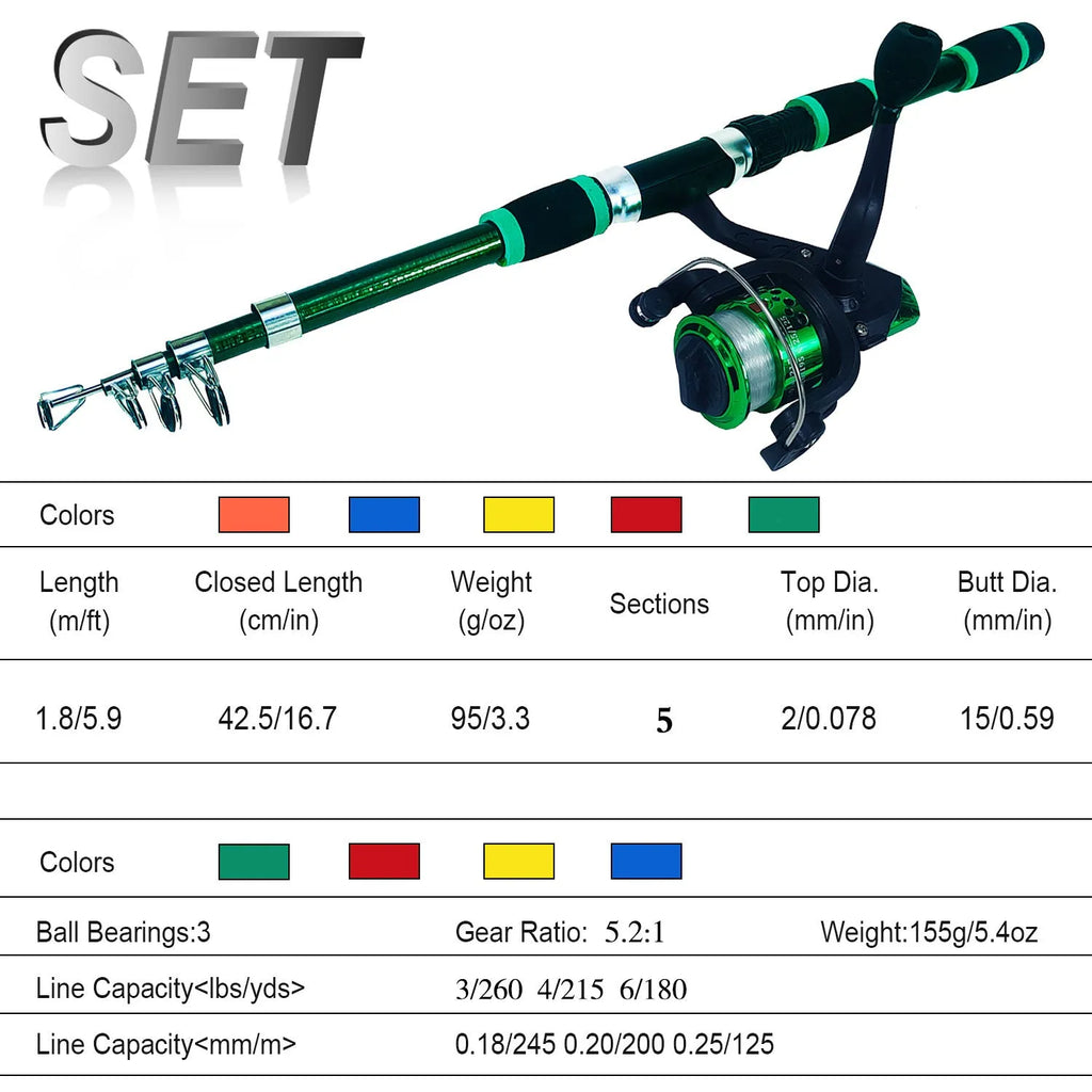 Children's fishing rod with pole and reel set in multiple colour options for beginner anglers