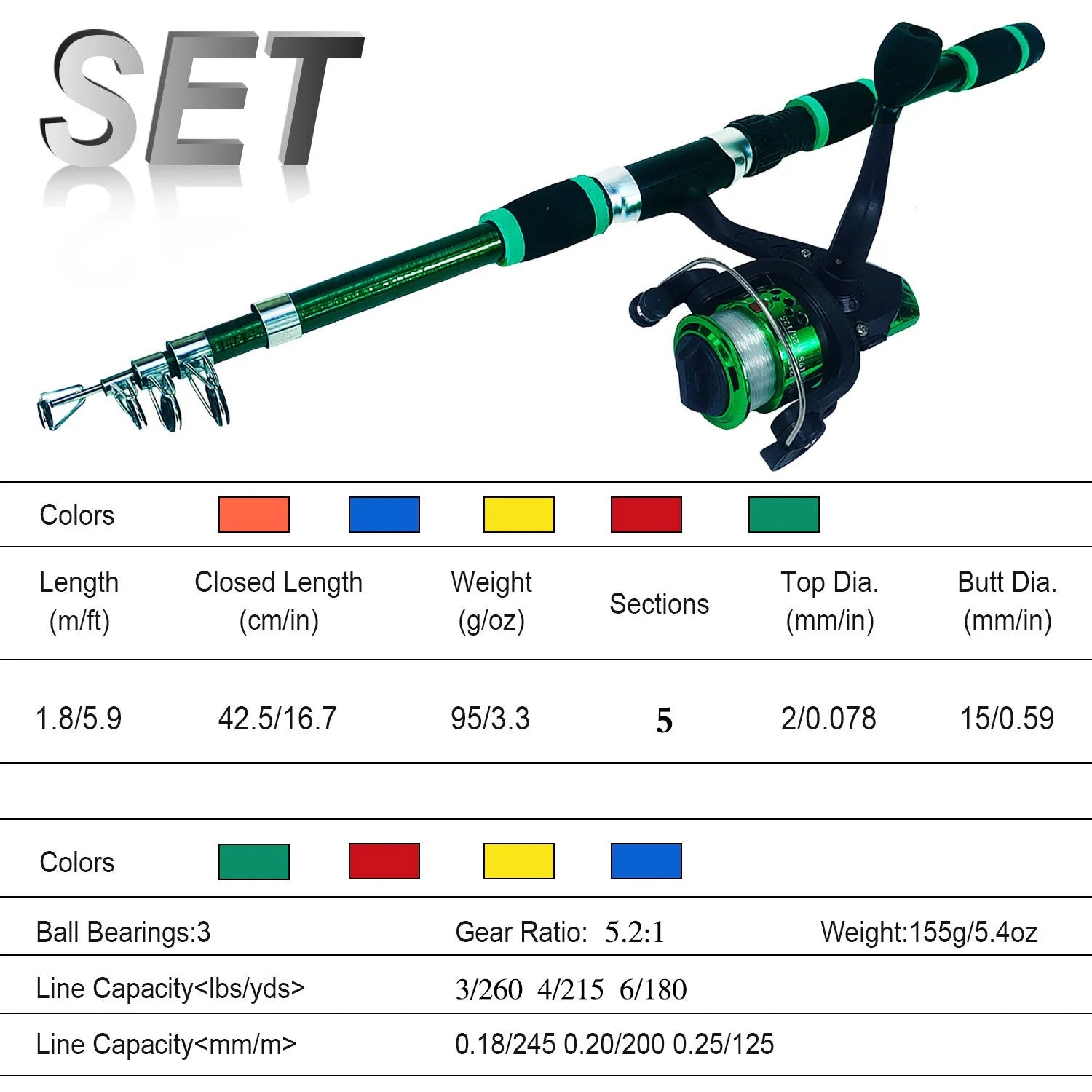 Children's fishing rod with pole and reel set in multiple colour options for beginner anglers
