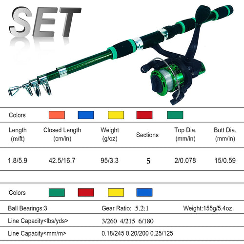 Children's fishing rod with pole and reel set in multiple colour options for beginner anglers
