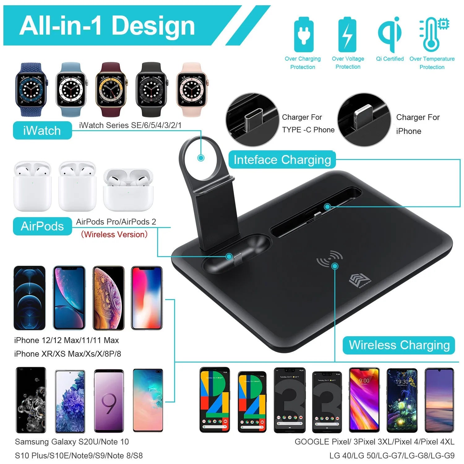 Black and white desktop wireless charging station for phone, watch, and headphones