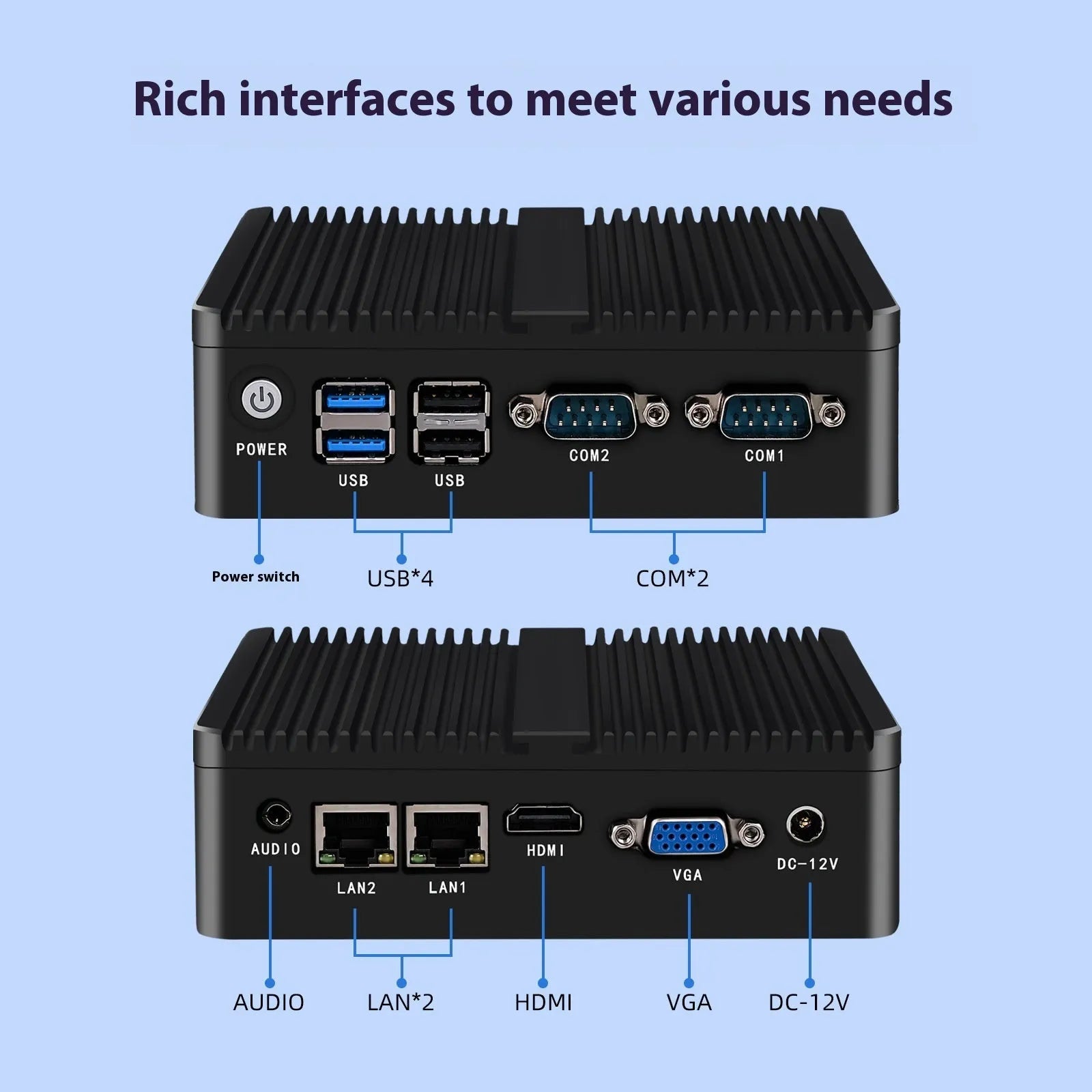 Industrial fanless mini-host measuring 13.6 x 12.7 x 4 cm with quad-core processor and dual-network ports