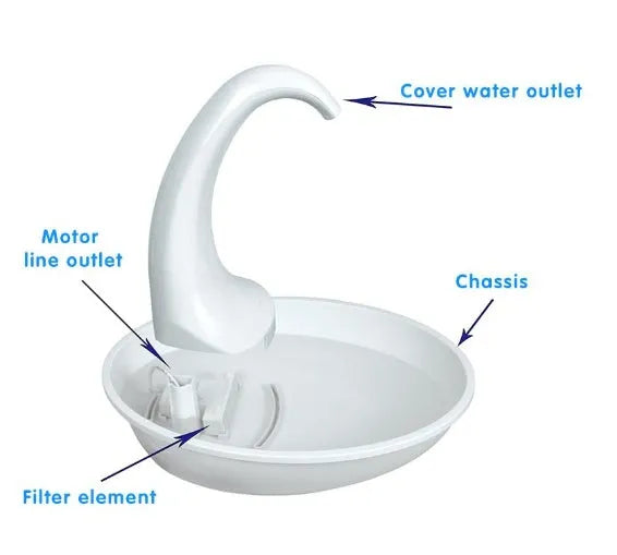 Automatic pet water dispenser with fountain flow, 2.36L plastic, silent pump