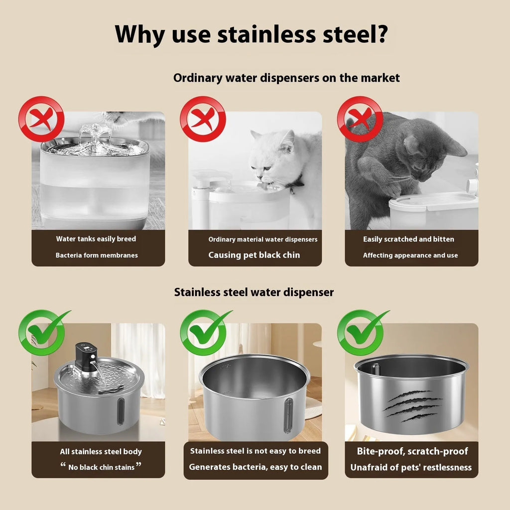 White stainless steel heated water fountain for cats and dogs on a counter