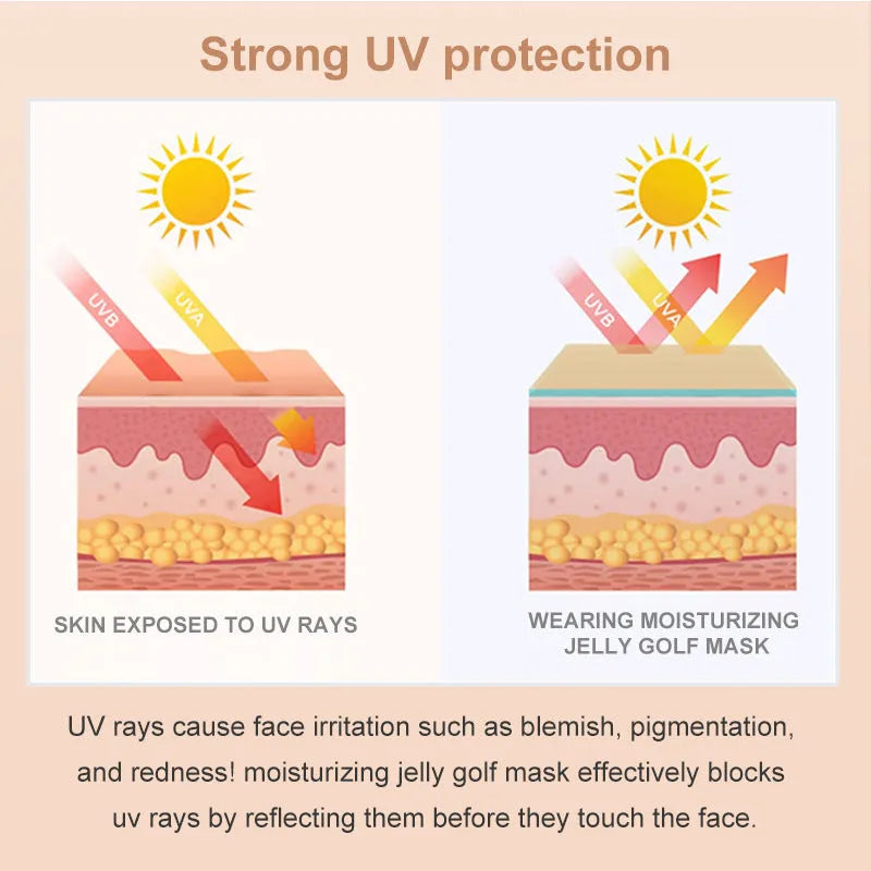UV protection sports eyes mask for outdoor activities like running cycling hiking swimming