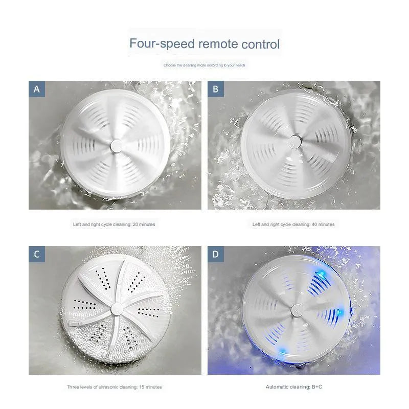 White ABS plastic portable turbo washing machine with remote control, USB power, and colour box packaging