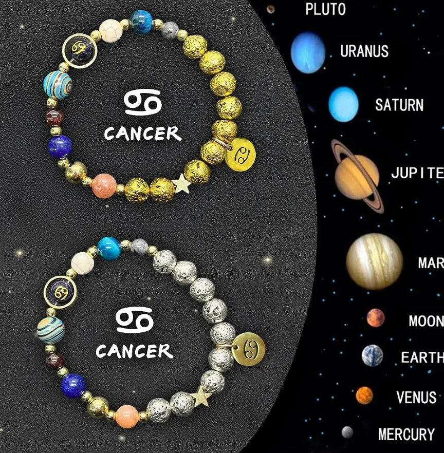 Two natural stone zodiac charm bracelets with elastic threads showing different zodiac symbols