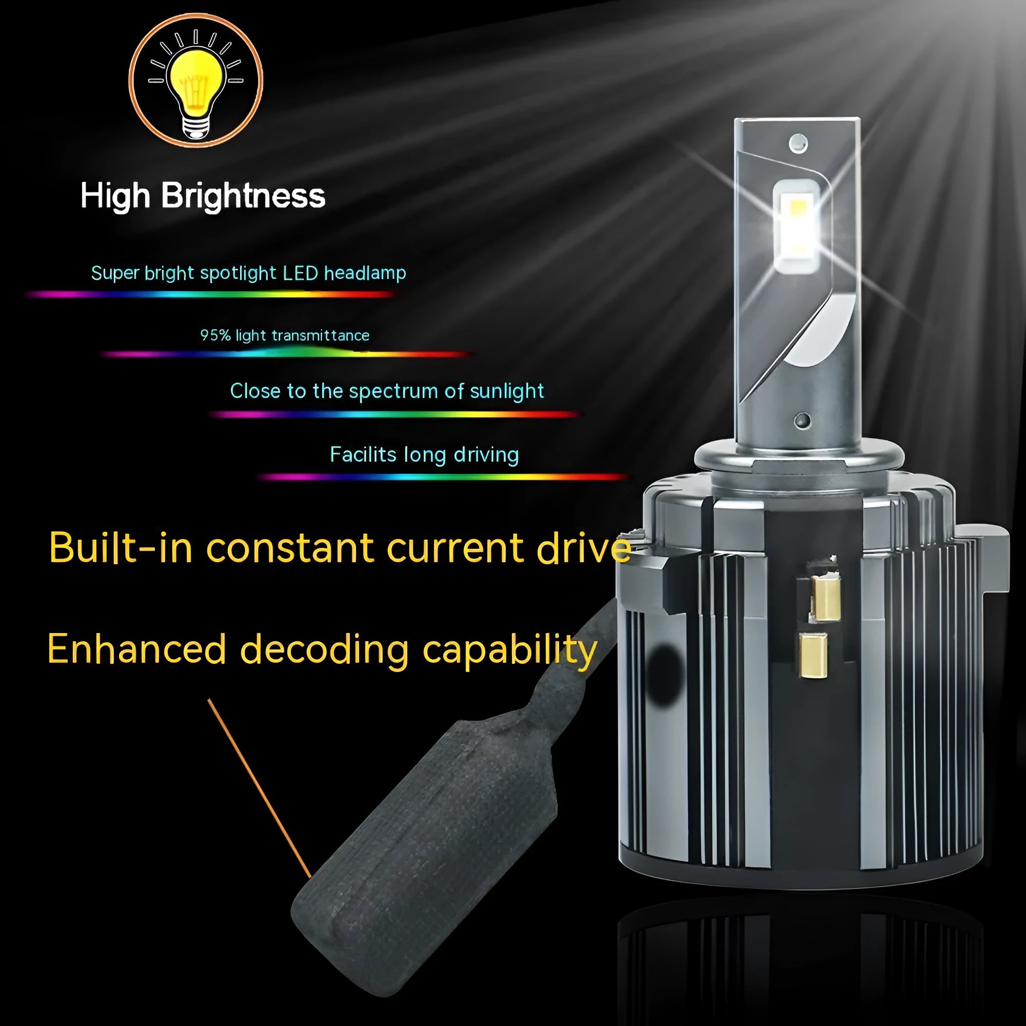 Golf 7 Xia Lang specific LED low beam headlight bulb with aviation aluminium housing