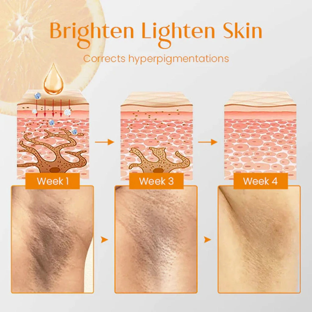 100g bar of whitening vitamin body care soap with Kojic Acid and plant extracts.