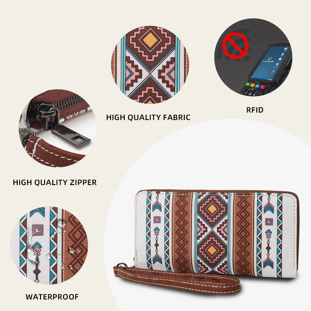 Bohemian stripe pattern RFID wallet with canvas construction showing interior polyester lining