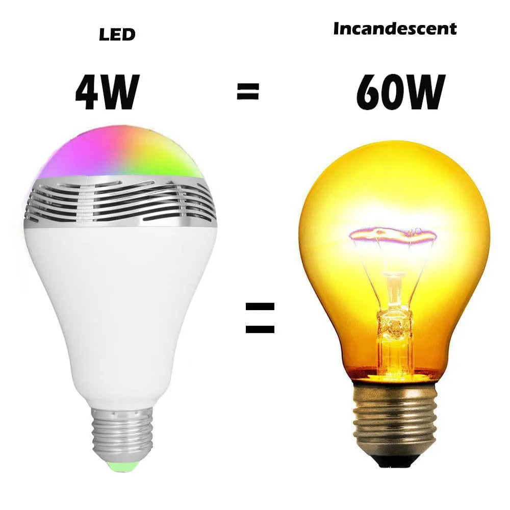 Smart Bluetooth speaker E27 bulb light with RGB+W colour changing and dimmable control