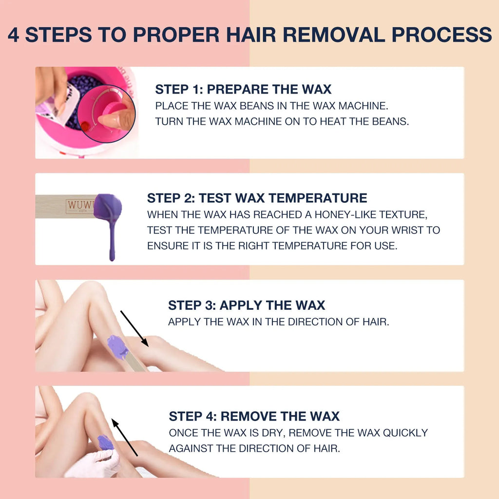 27-piece hair removal wax kit with wax machine, four coloured wax beads, and dual facial and body wax sticks