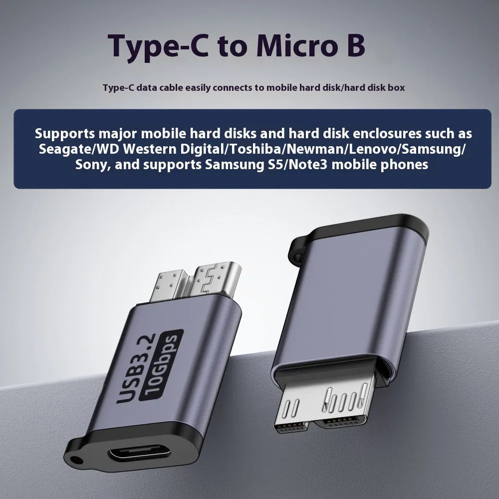 USB adapter converter showing Type-C and USB-A to Micro-B male and female interfaces for data and charging