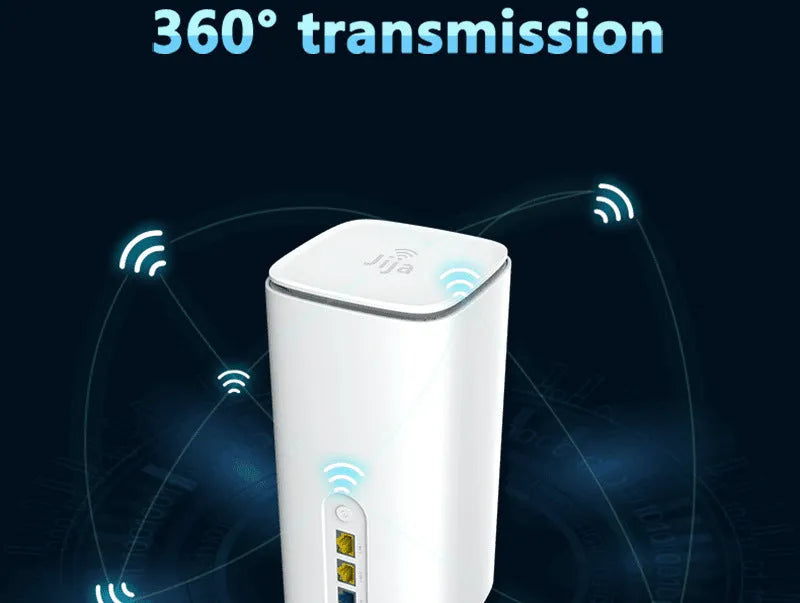 Compact 4G CPE wireless router with dual chip version options for wired to wireless conversion