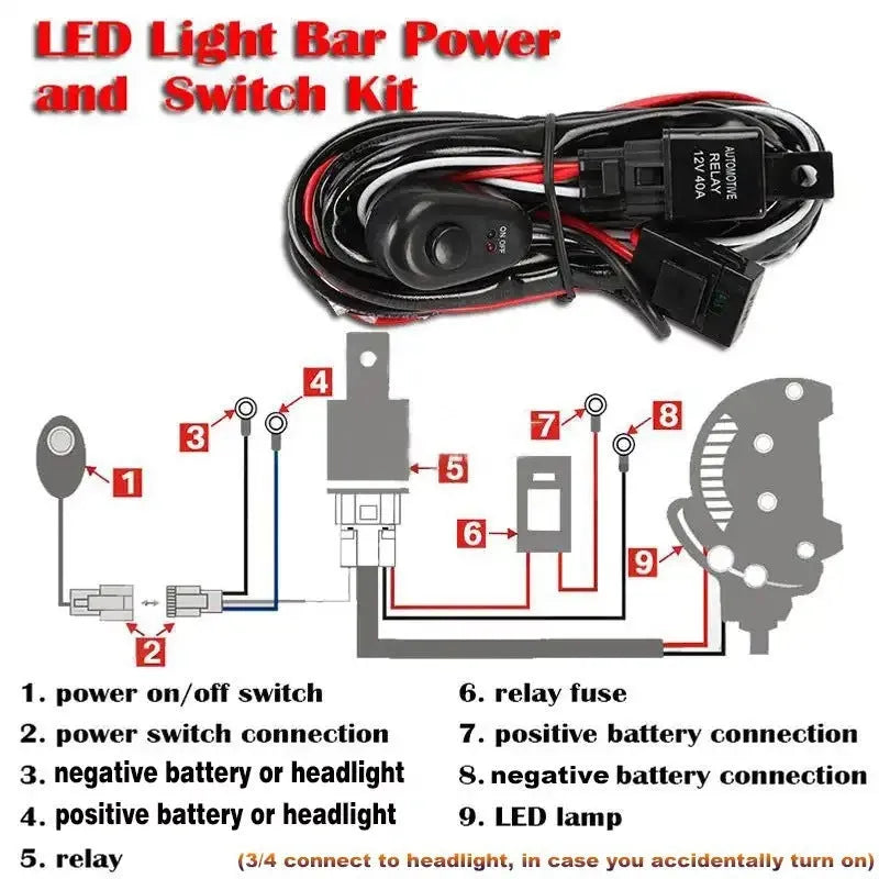 One drag two 2 m silicone LED roof spotlight wiring harness for automotive work light installation