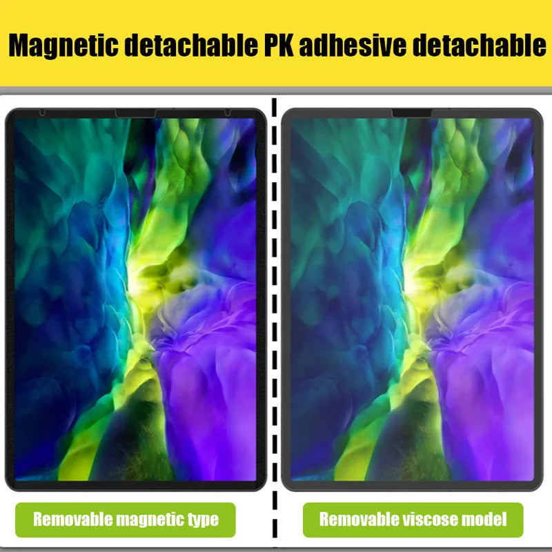 Magnetic detachable PET drawing film for iPad with included alcohol wipe and scraper tools