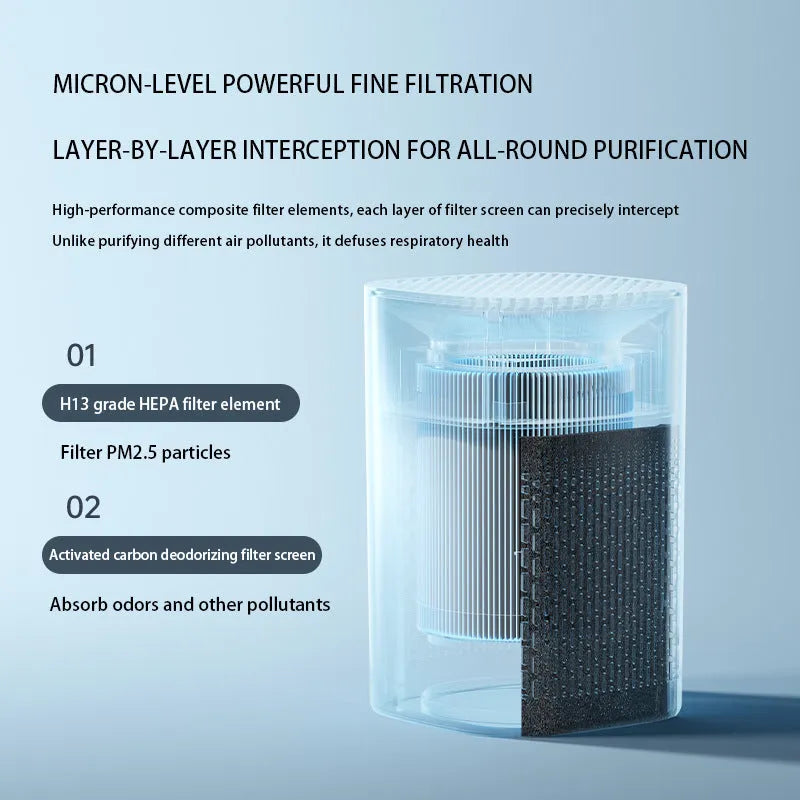 Desktop air purifier unit with simple styling and USB power connection