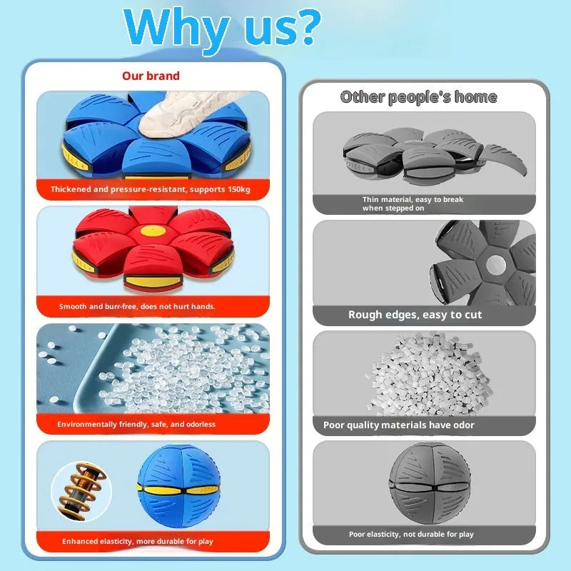 Children's bouncing stepping ball UFO deformation flash toy in plastic with elastic upgrade and thick step resistance
