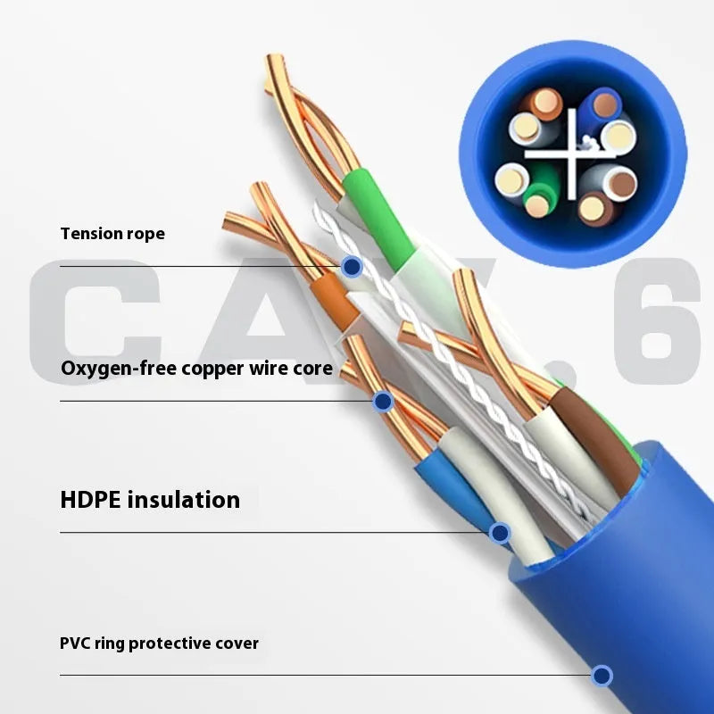 CAT6 oxygen-free copper network cable in blue or grey colour, 305 metres long for gigabit and 10GB Ethernet connections