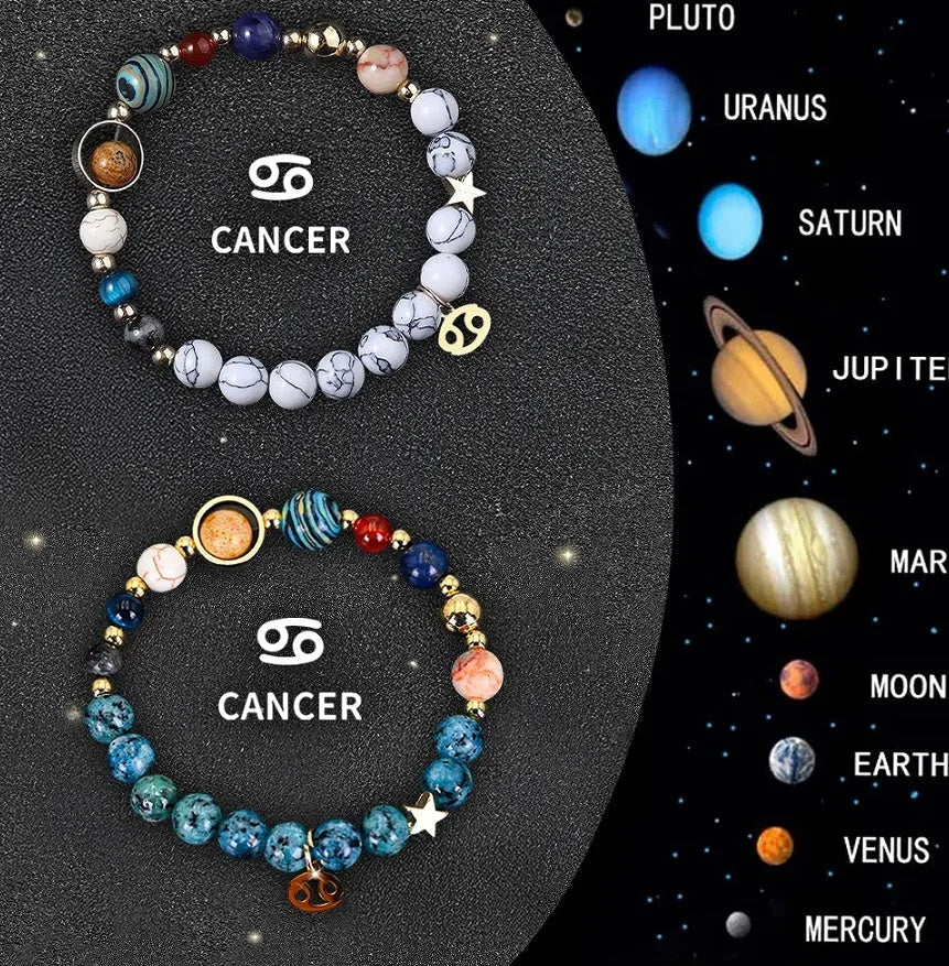 Twelve zodiac sign bracelets with natural stone beads on elastic cords showing all astrology symbols