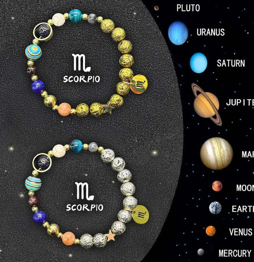 Two natural stone zodiac charm bracelets with elastic threads showing different zodiac symbols