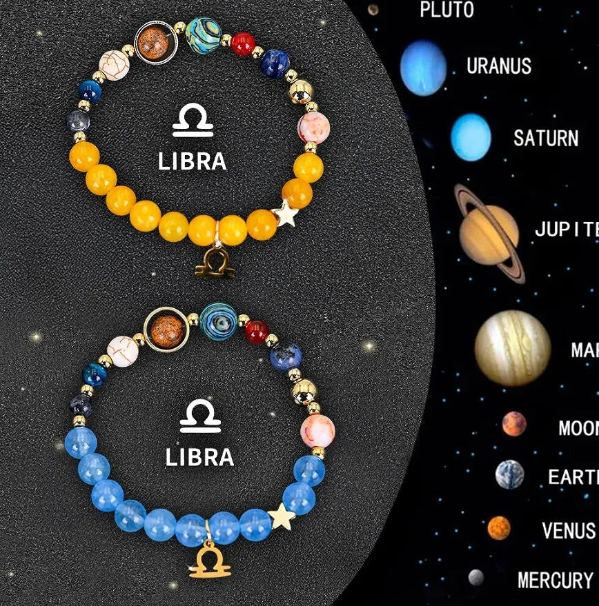 Twelve zodiac sign natural stone beaded bracelet set showing adjustable design and astrological symbols