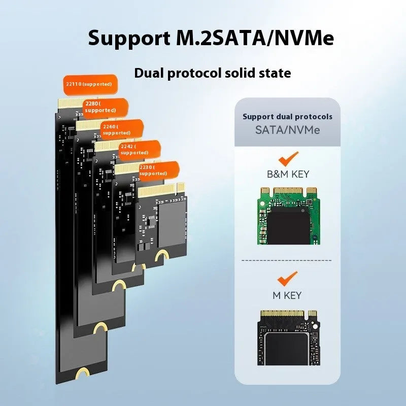 Black and Gray external solid state drives with Type-C connector for 10Gbps data transfer.