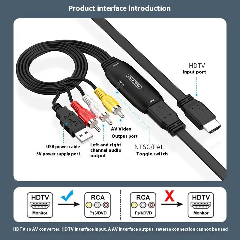 HDMI to AV converter cable with 110cm length and two adapter styles