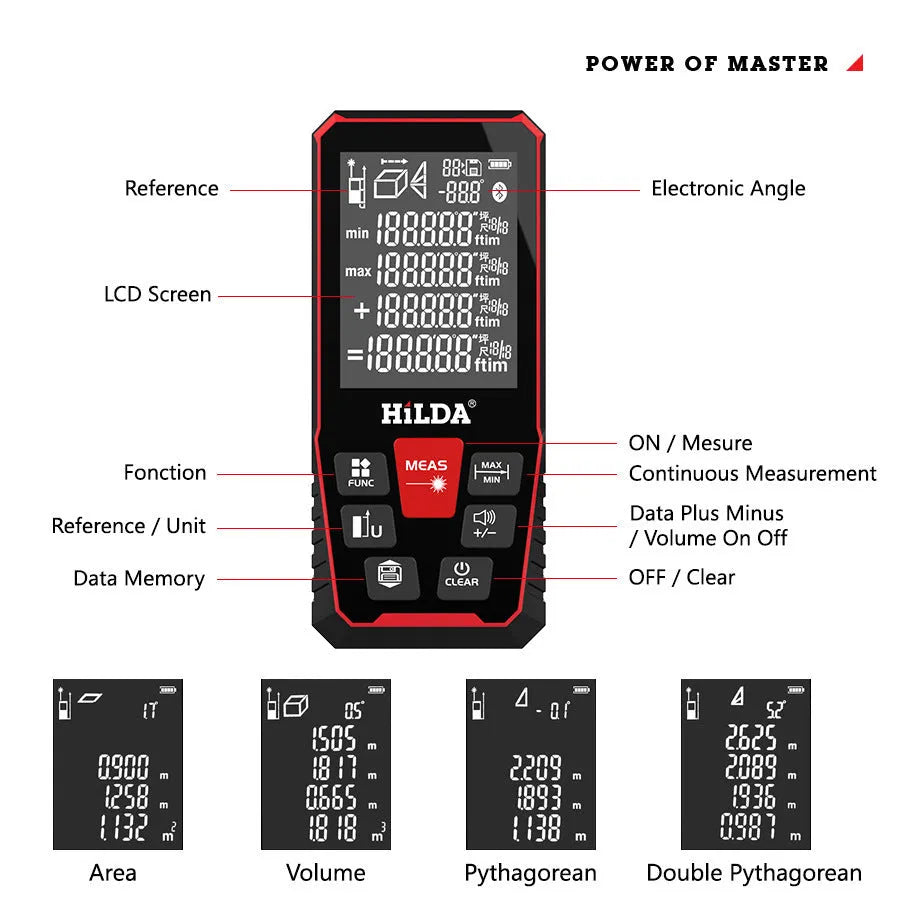 Laser rangefinder device for measuring building and room distances up to 120 metres