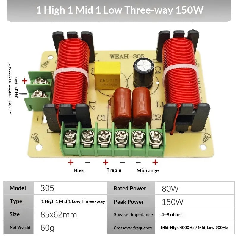 Three-way crossover 150W solder-free connector-mounted speaker modification upgrade with 900Hz frequency