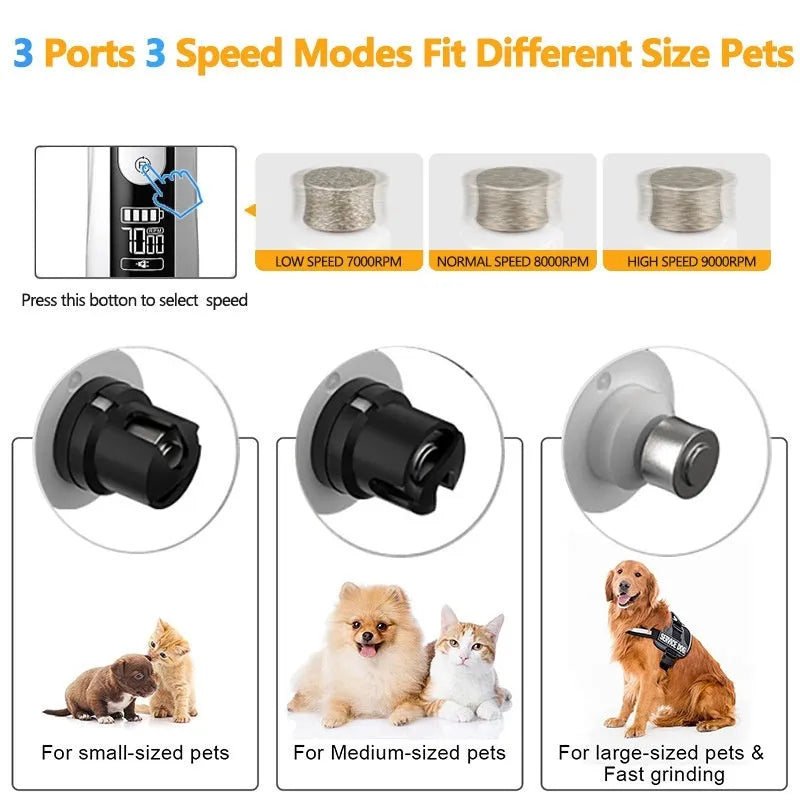 Automatic electric dog nail trimmer with LCD screen, LED lights, and dust collection chamber.