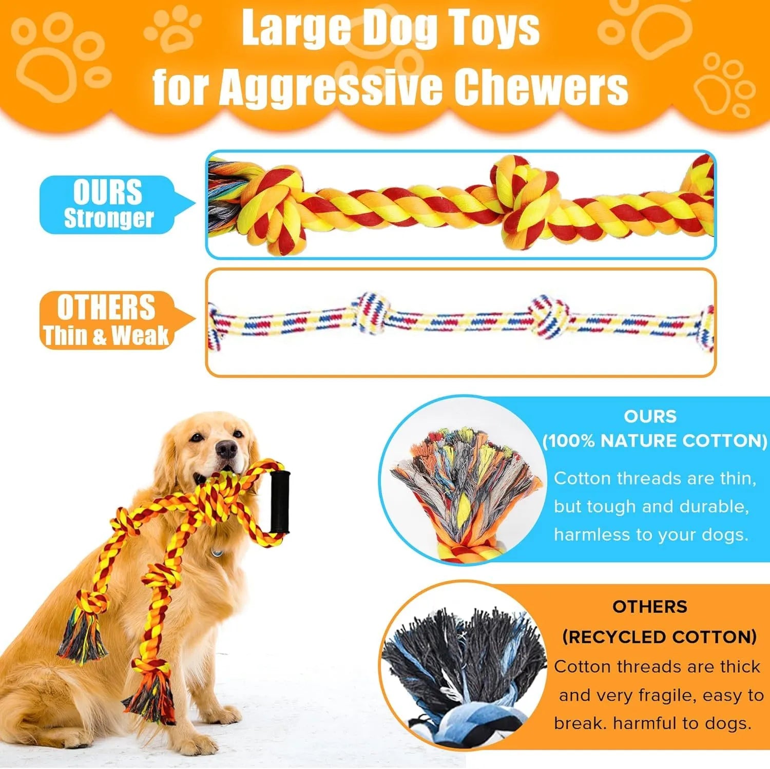 Blue and yellow woven cotton rope dog tug toy with a handle, shown next to a large dog.