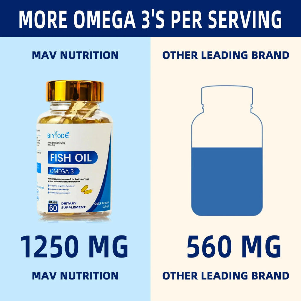 Jiabeikang omega-3 fish oil softgel capsules in a bottle, 60 count, for brain and heart support