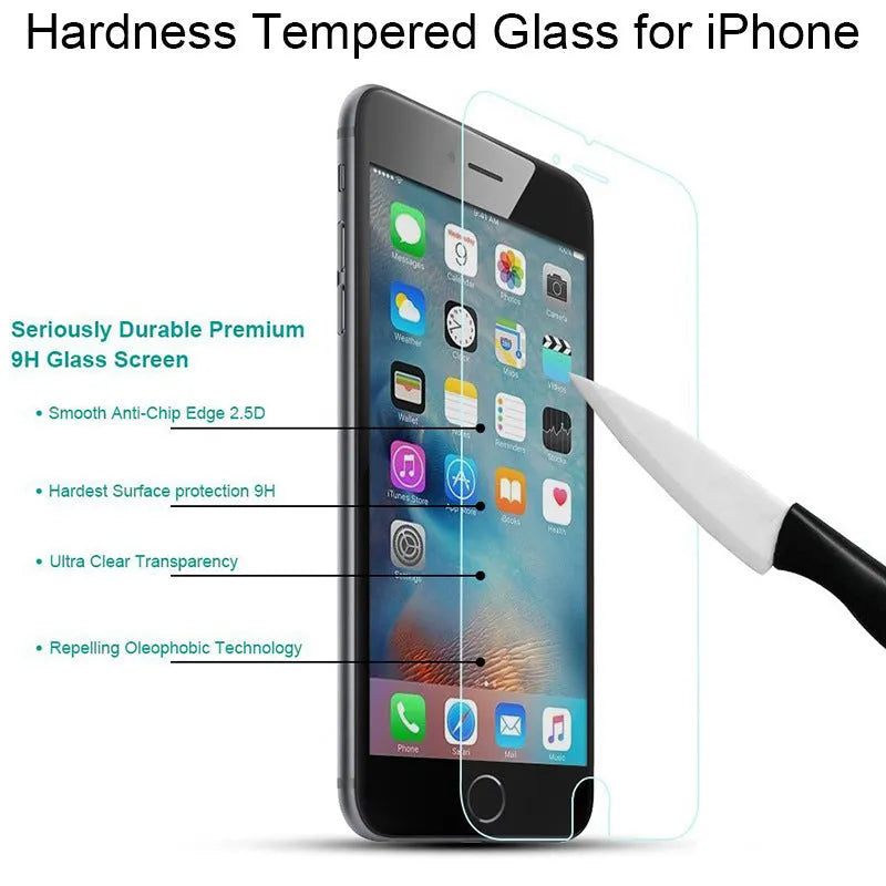 Tempered glass screen protector for iPhone models with anti-fingerprint properties