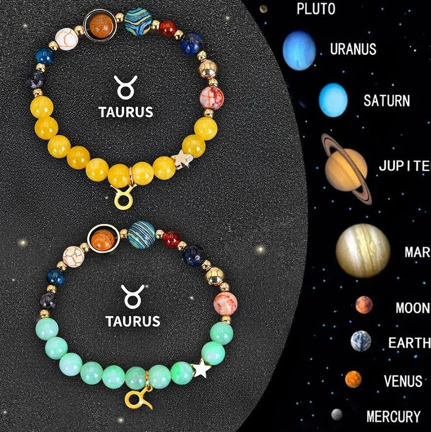 Set of twelve natural stone zodiac bracelets showing detailed astrological charms on stretch cords
