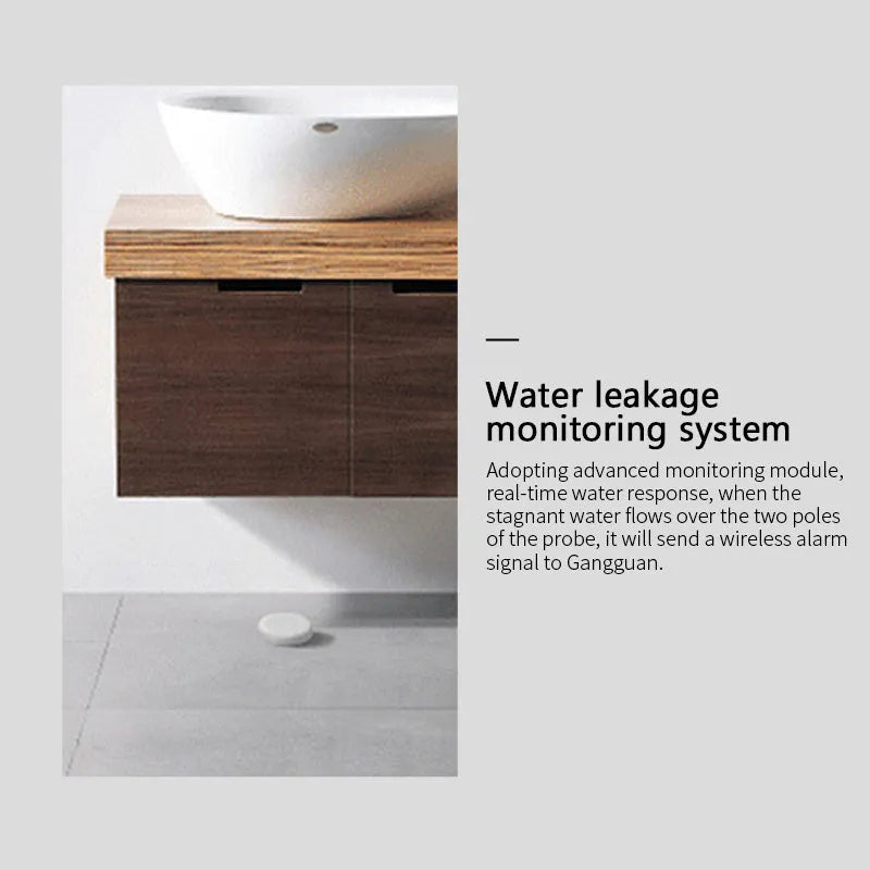 Zigbee wireless water sensor for smart home leak detection with FCC and CE authentication