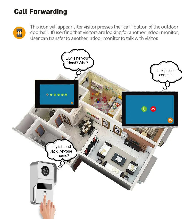10-inch wireless video intercom doorbell system with outdoor camera unit and indoor colour display