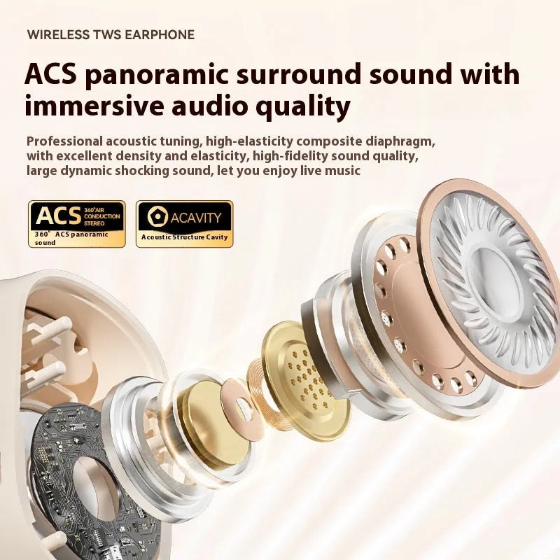 Ear-mounted wireless headphones with digital display screen in black, white, or skin colour options