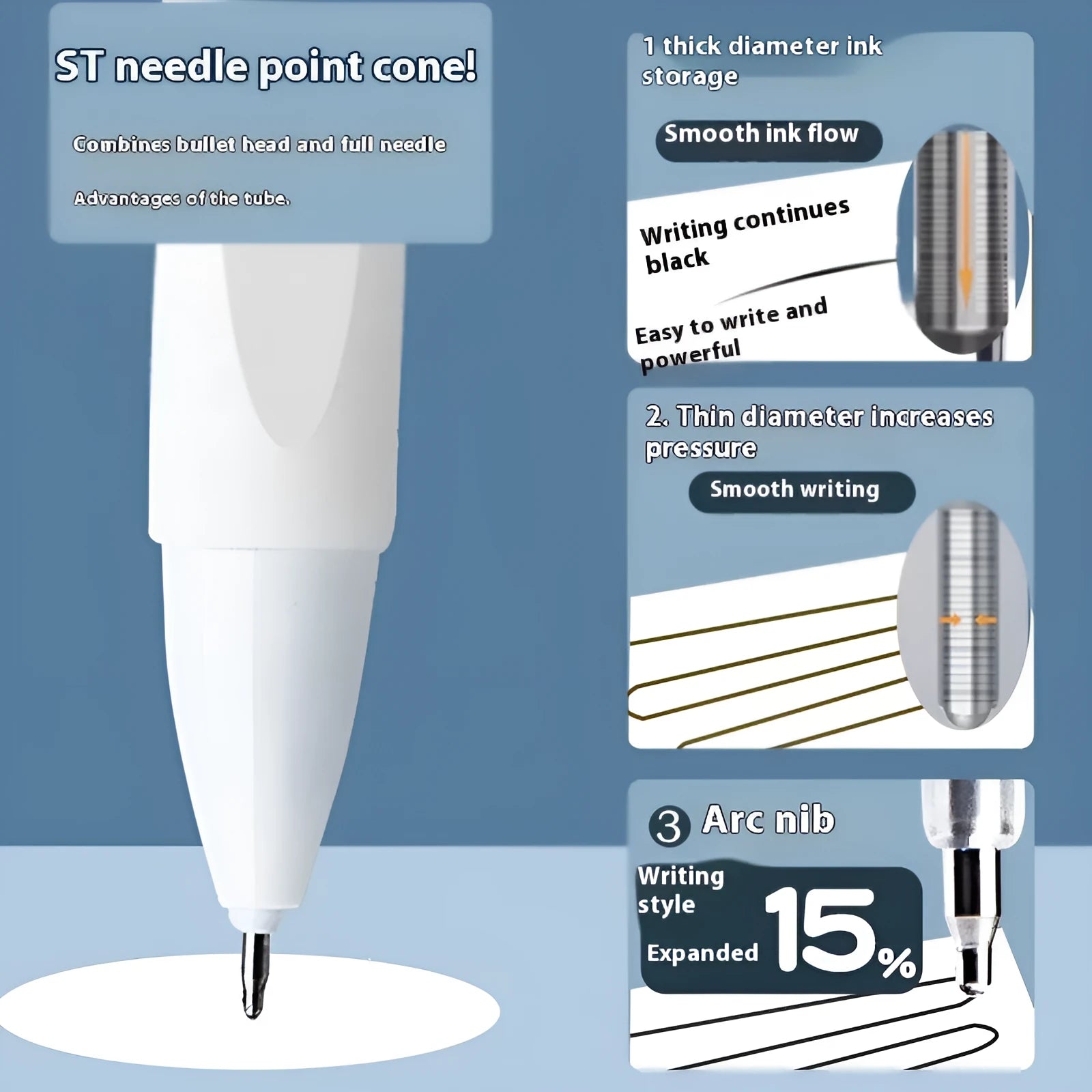 Pack of 10 quick-drying push bullet pen refills in black, red, blue, and ink blue colours.