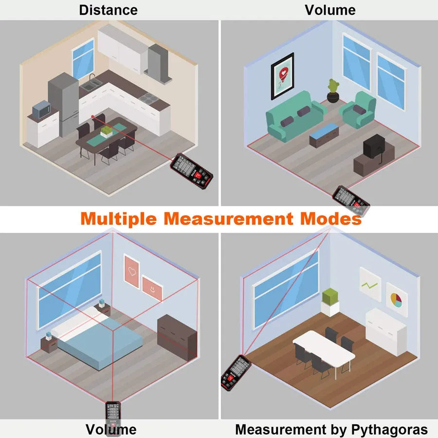 Laser rangefinder device for measuring building and room distances up to 120 metres