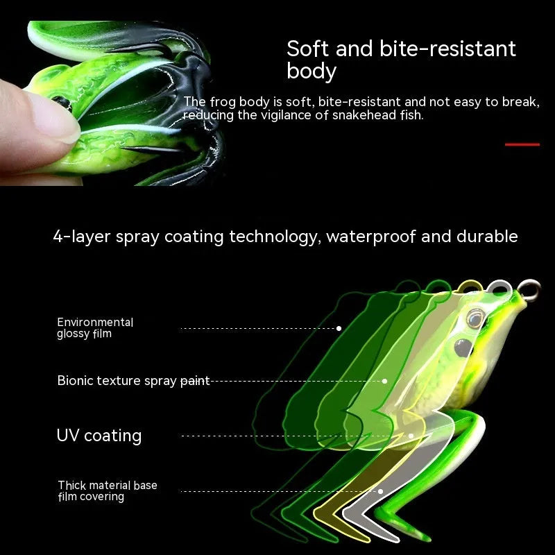 Bionic thunder frog fishing lure with realistic snake head design and double hooks in grass green colour